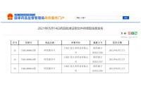 ED新秀！上海汇伦「阿伐那非」获批上市！