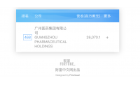 广药集团进入《财富》世