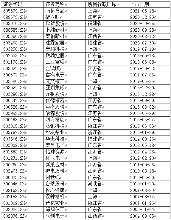 QQ截图20210917143048.png