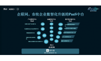 万亿养猪产业站在风口上 农信互联做对了什么？