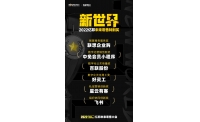 开启新世界序章！这些企