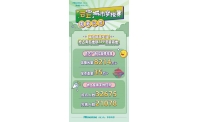 2万青岛市民答题海信智慧生活，“云端”感受智慧家庭新体验