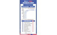 百度推出“新冠辟谣联盟”，助力科学防疫