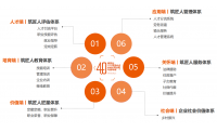 2023春季糖酒会大幕初启，筑匠人酒凭实力出圈