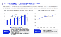 亿邦智库联合重磅发布《