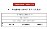 喜报| 罗普特集团荣获“2022年度福建省科学技术进步奖三等奖”