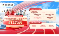 41.37亿元彩票公益金：赋能体育强国 绘就惠民新景