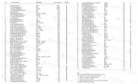 覆盖超六成Top100便利店品牌，微店24以云值守方案领跑智慧零售新赛道